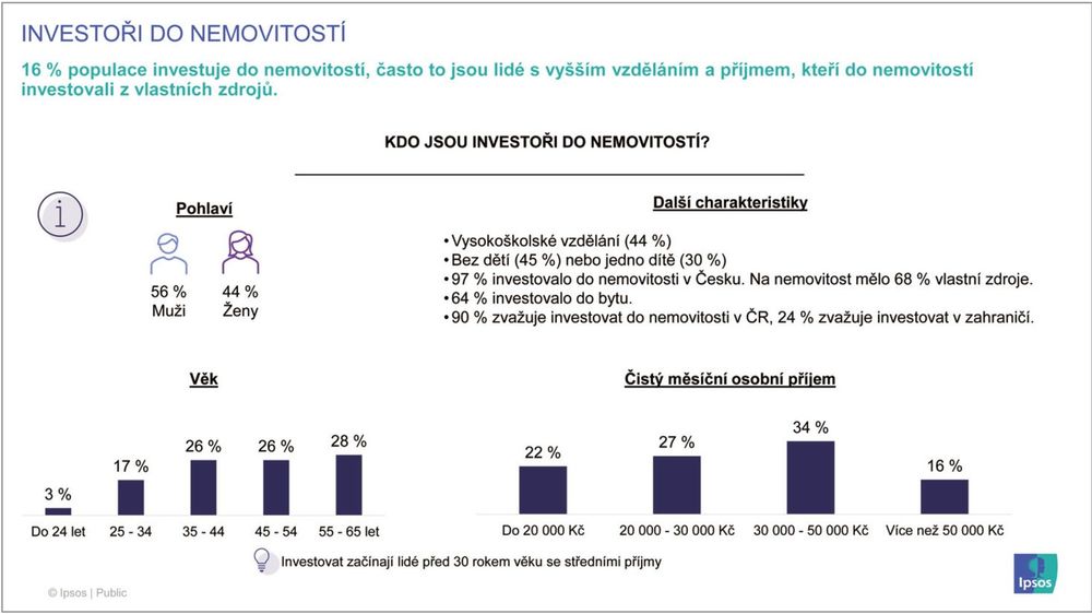 graf1