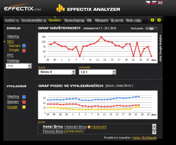 Effectix-Analyzer_ukazka_1