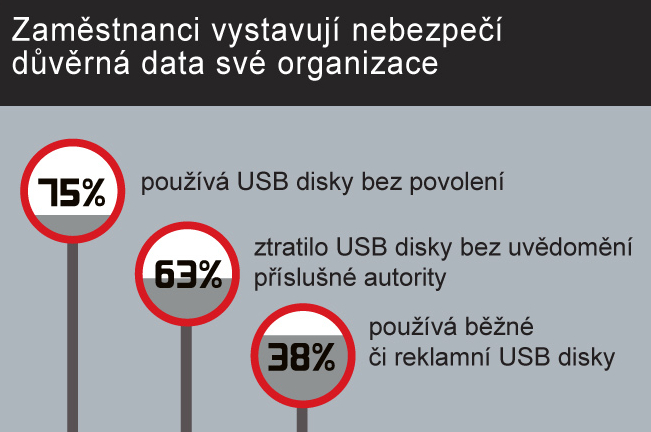 Infografika_-_vez