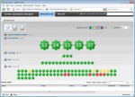 Performance_Dashboard_based_on_Self-learning_Analytics