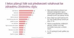 1-predsevzeti-2017-muzi-zeny-stem-naturhouse