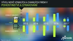 infografika-hospody-01